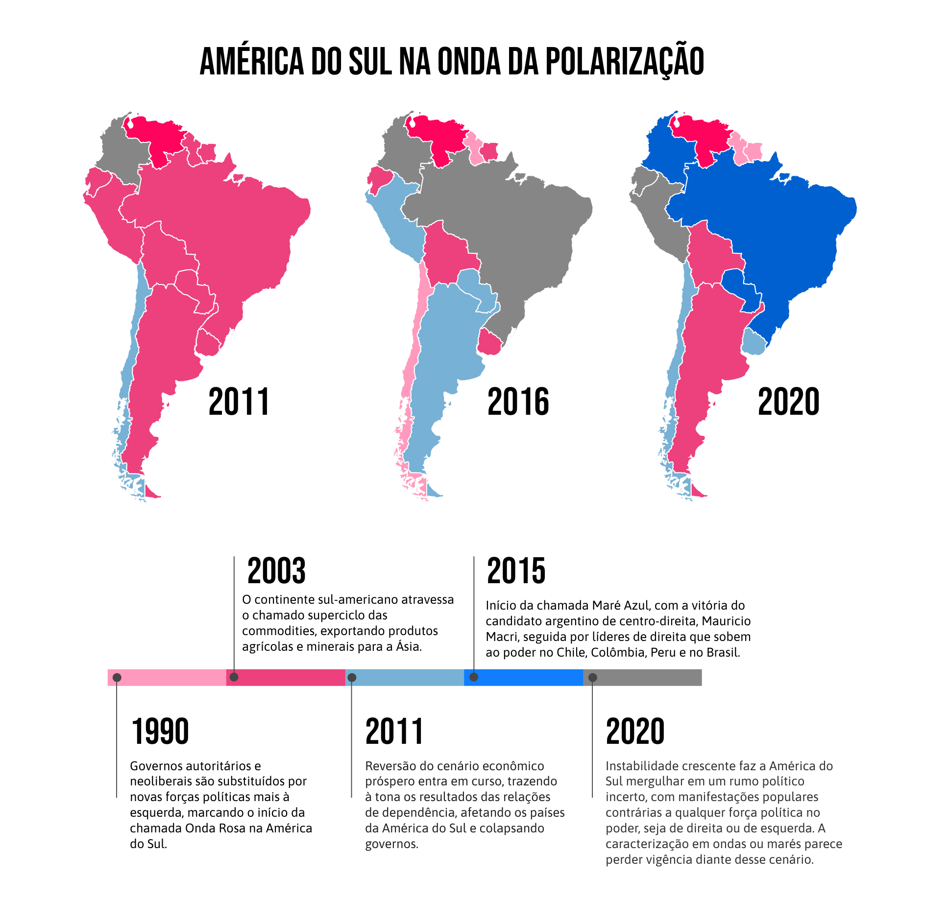 Foto de Protesto
